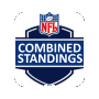 Weekly Season Standings