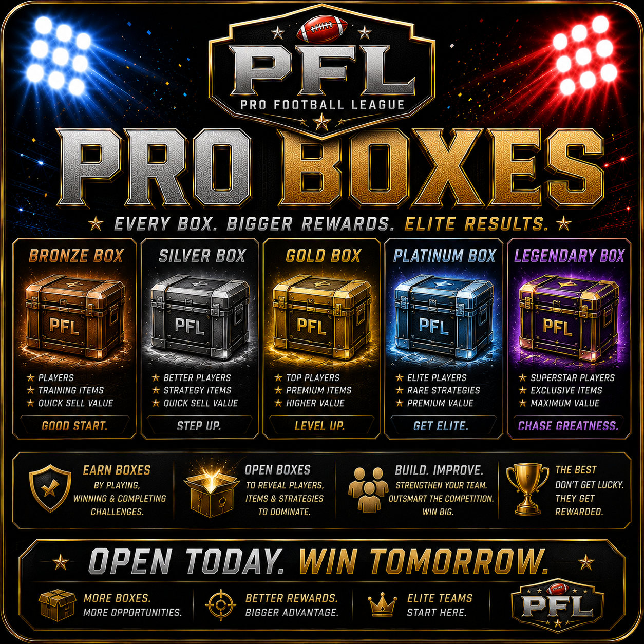 Pro Boxes