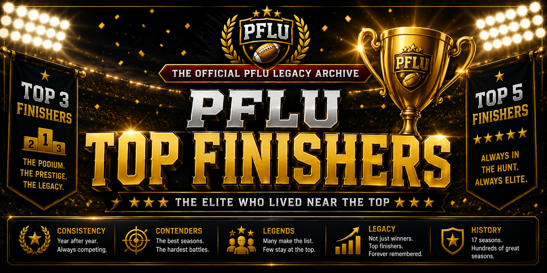 PFLU Top Finishers