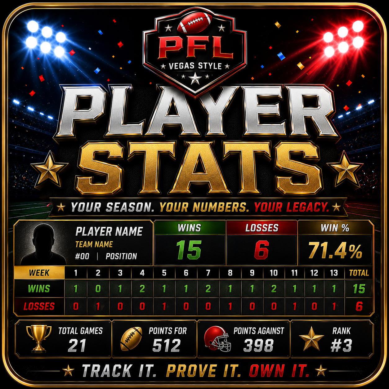 U Player Stats