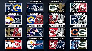 NFL Results