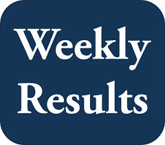 College Weekly Results